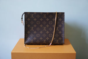 How to Convert Your Louis Vuitton Neverfull Pouch into a Crossbody Bag   Want another way to carry your favourite Louis Vuitton Neverfull Pouch?  This simple guide will help you get the